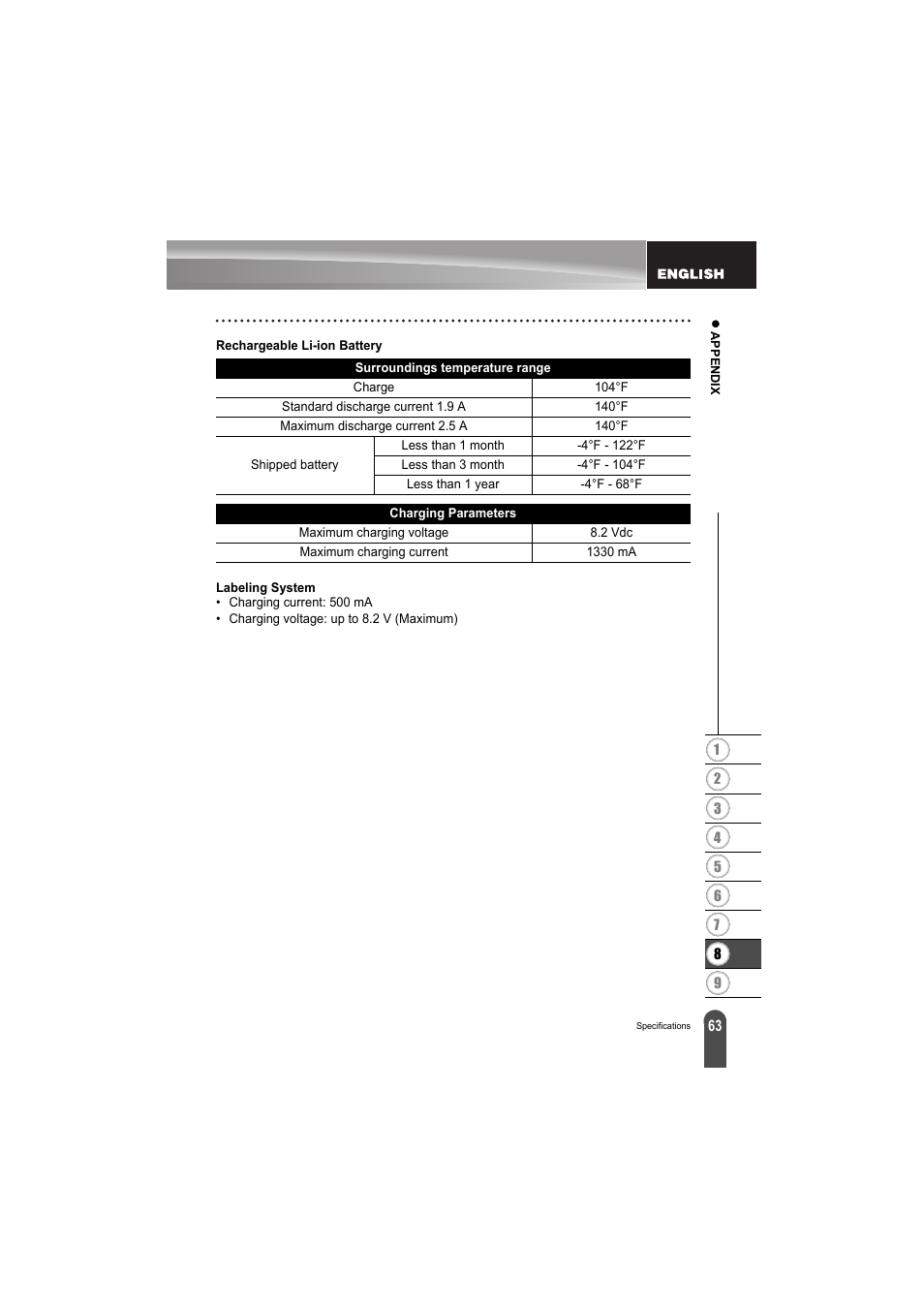 Brother PT-H300 User Manual | Page 69 / 73