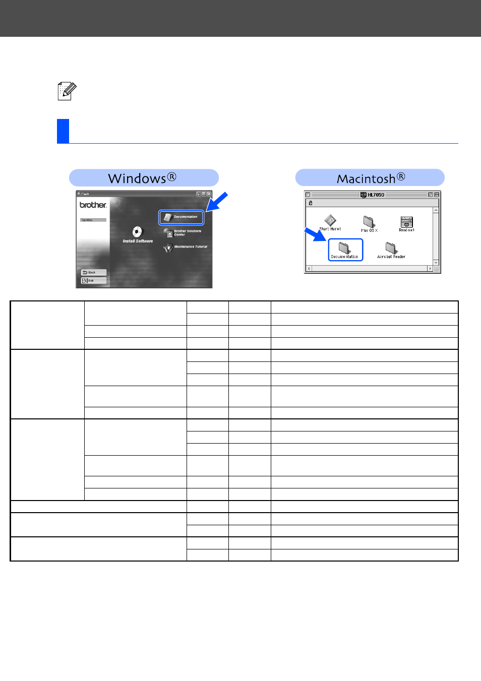 For administrator, Network user’s guide chapter map | Brother HL-7050 User Manual | Page 30 / 35