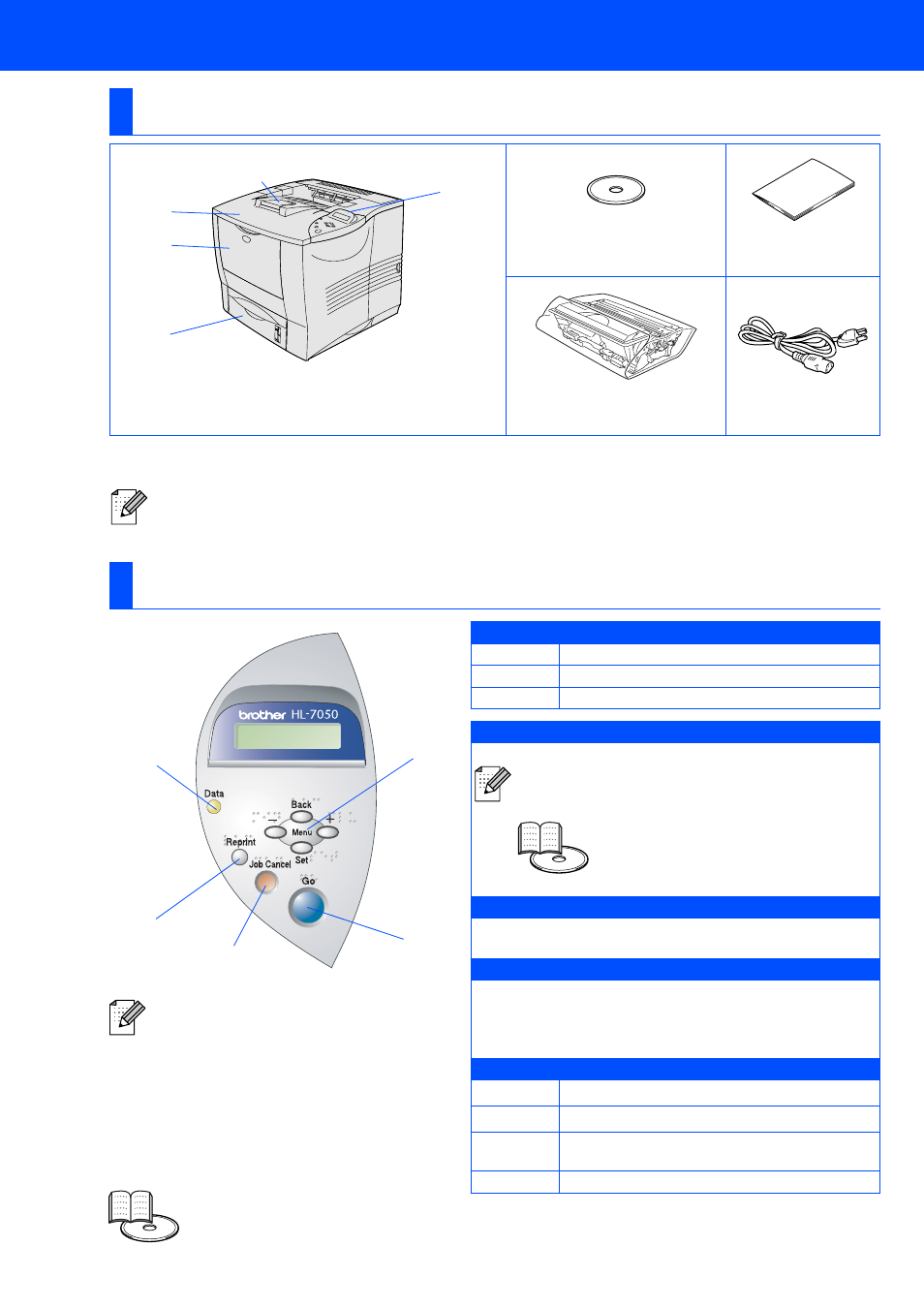 Getting started, Carton components, Control panel | Brother HL-7050 User Manual | Page 6 / 35