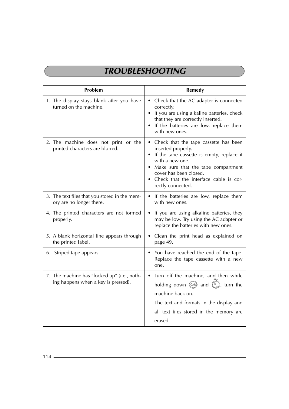 Troubleshooting | Brother PT-2600 User Manual | Page 121 / 250