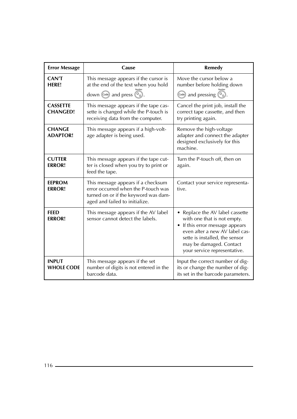 Brother PT-2600 User Manual | Page 123 / 250