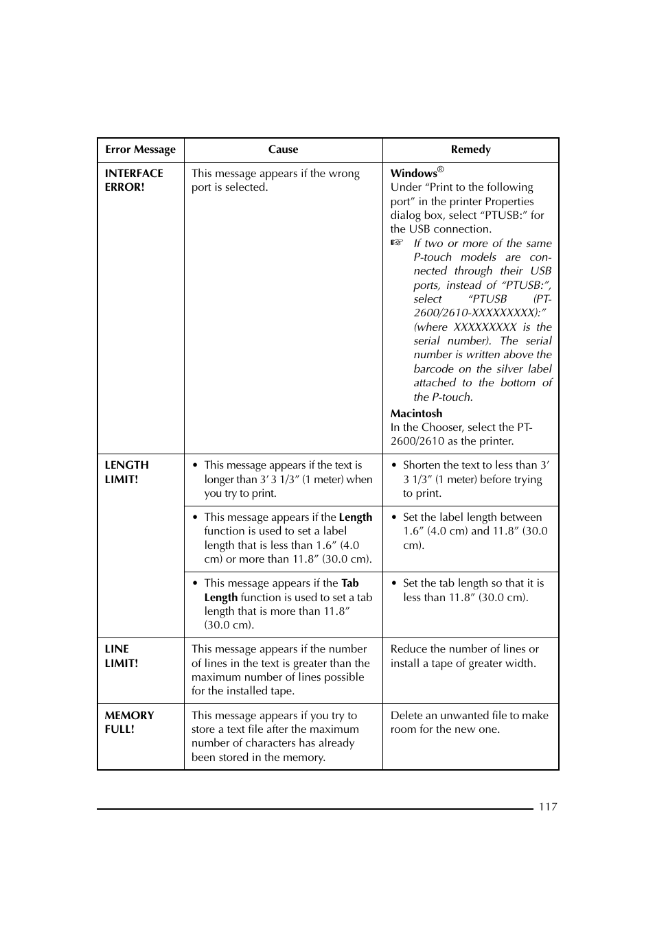 Brother PT-2600 User Manual | Page 124 / 250