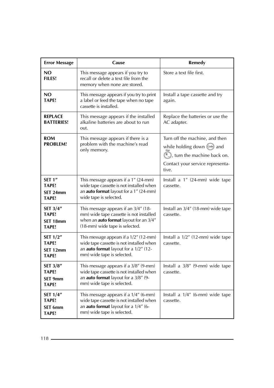 Brother PT-2600 User Manual | Page 125 / 250