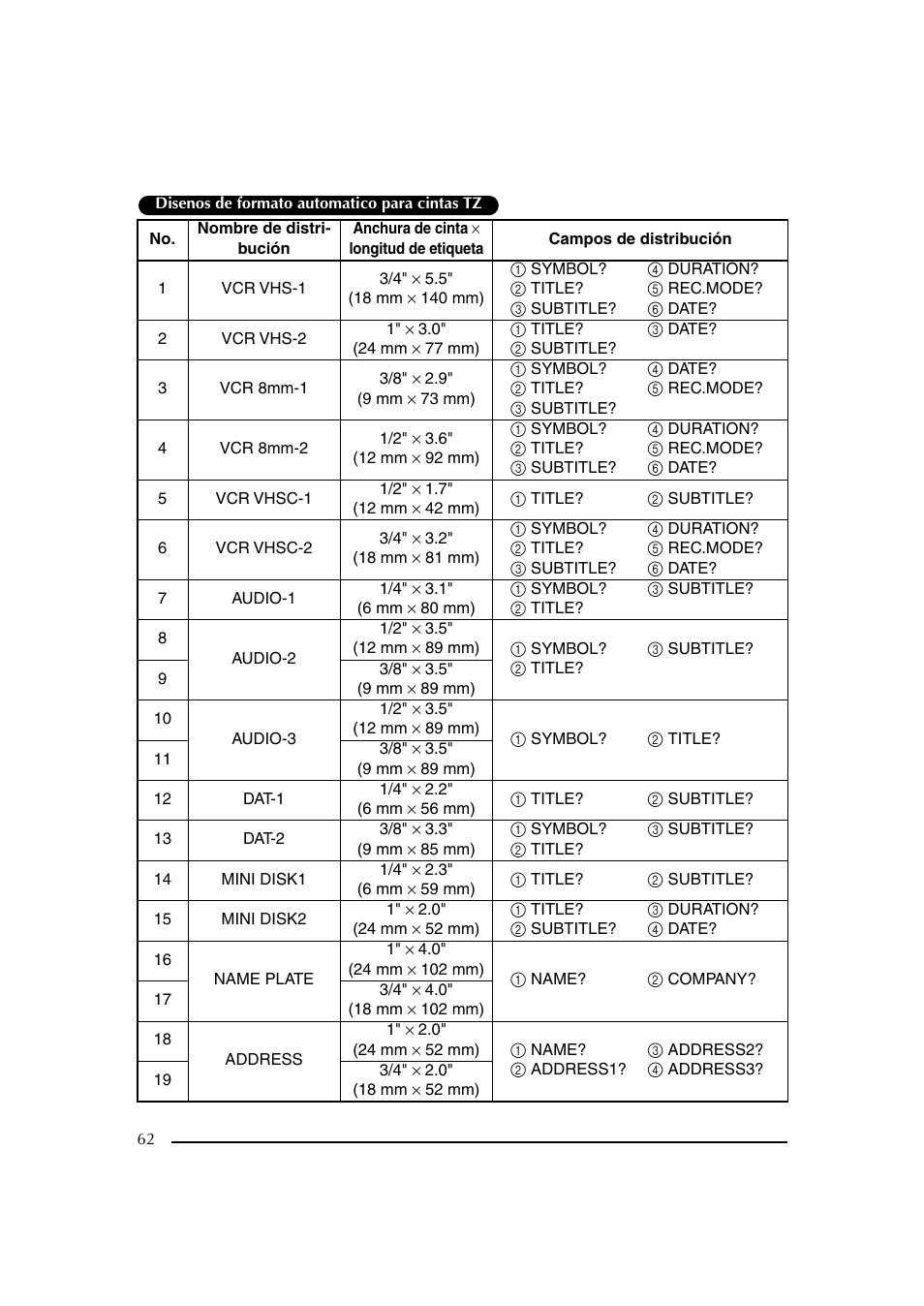 Brother PT-2600 User Manual | Page 204 / 250