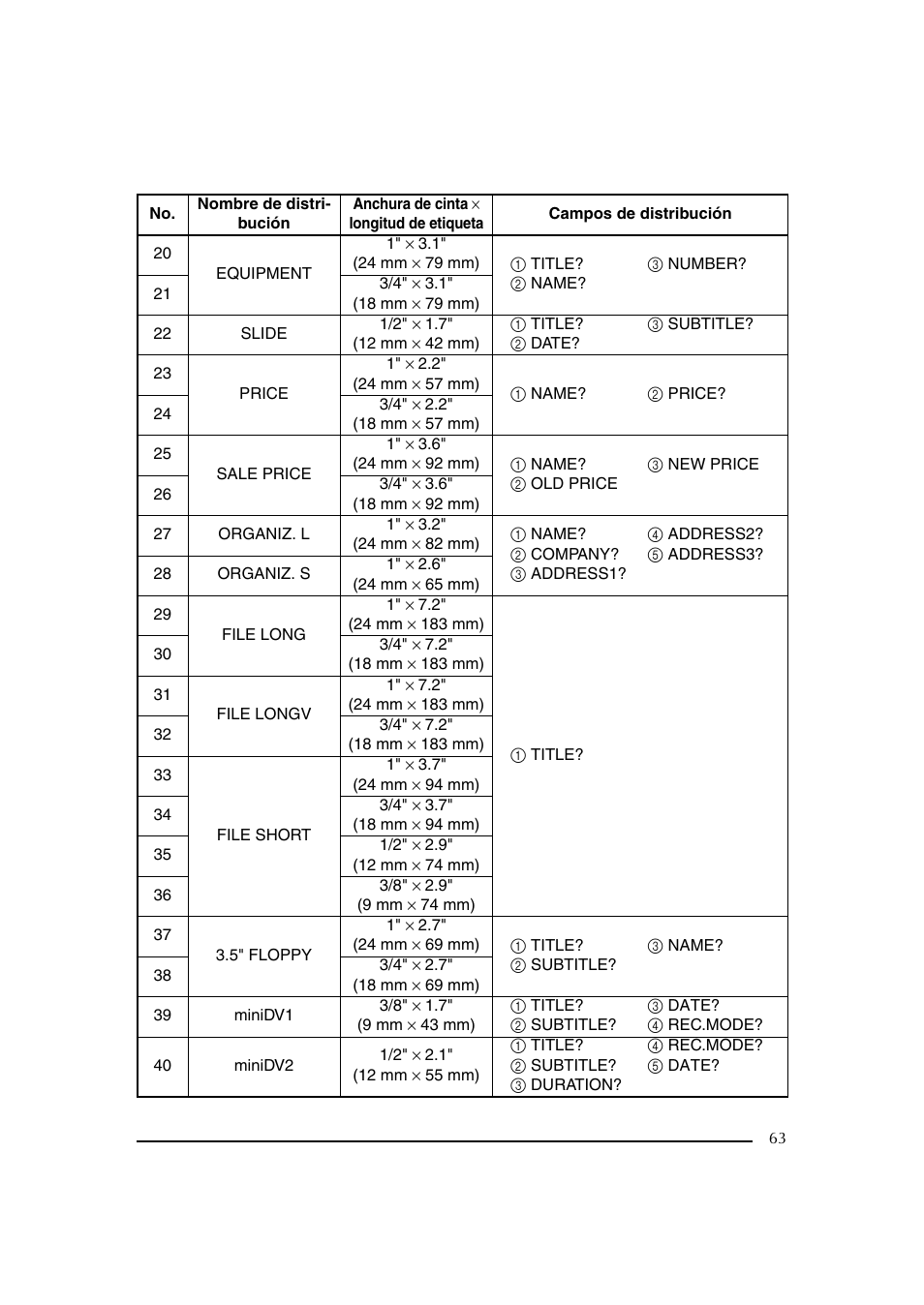 Brother PT-2600 User Manual | Page 205 / 250