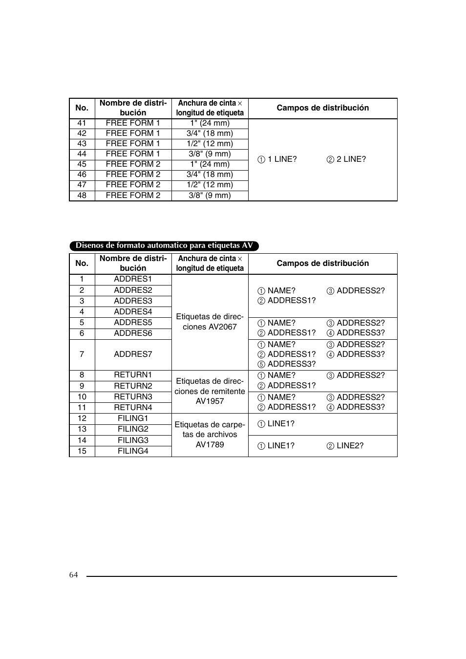 Brother PT-2600 User Manual | Page 206 / 250