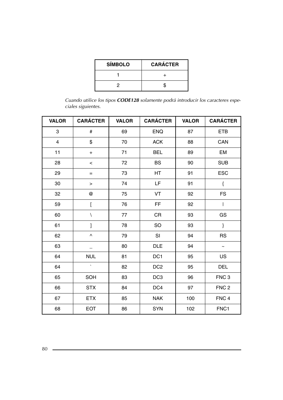 Brother PT-2600 User Manual | Page 222 / 250