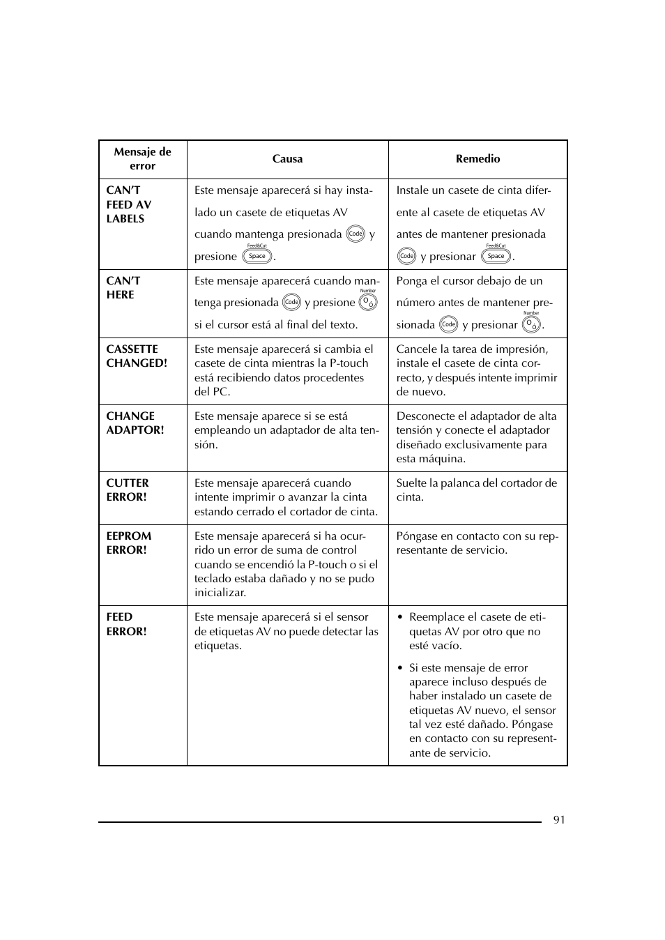 Brother PT-2600 User Manual | Page 233 / 250