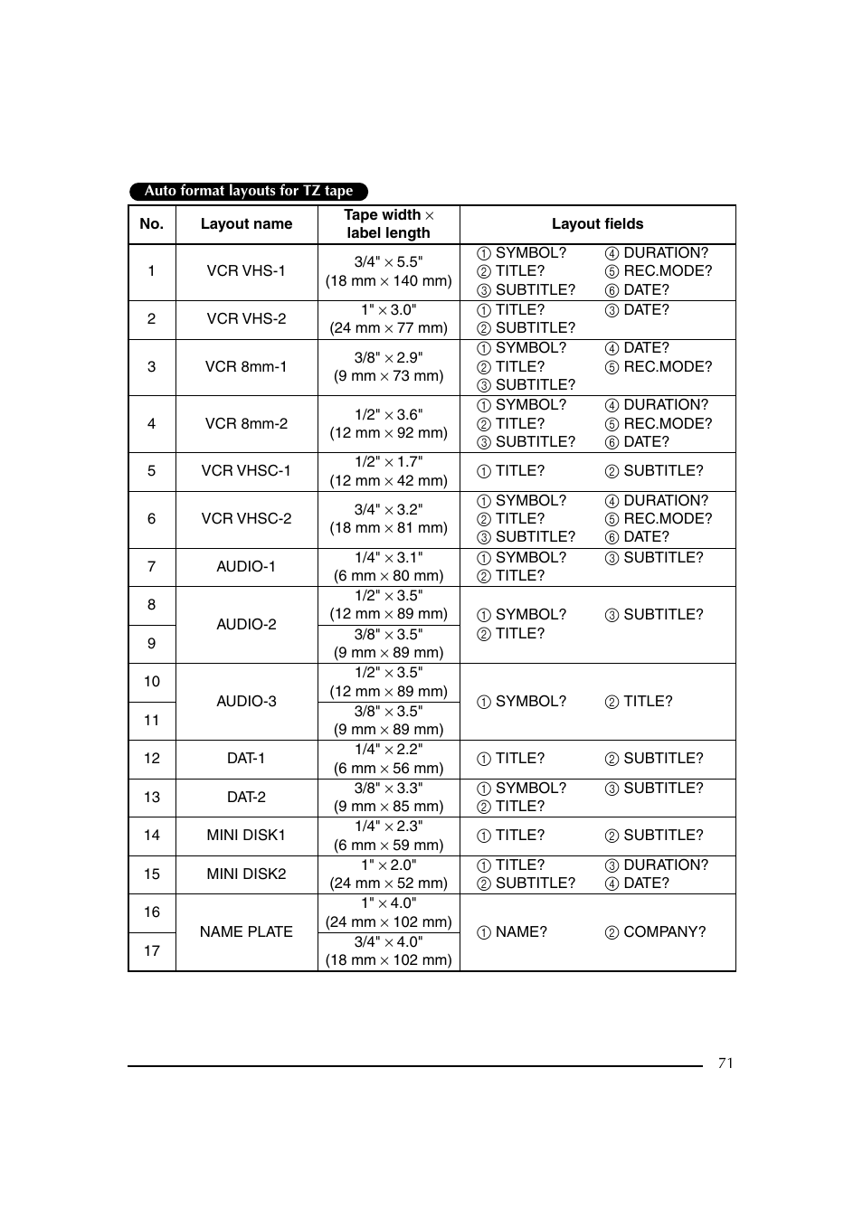 Brother PT-2600 User Manual | Page 78 / 250