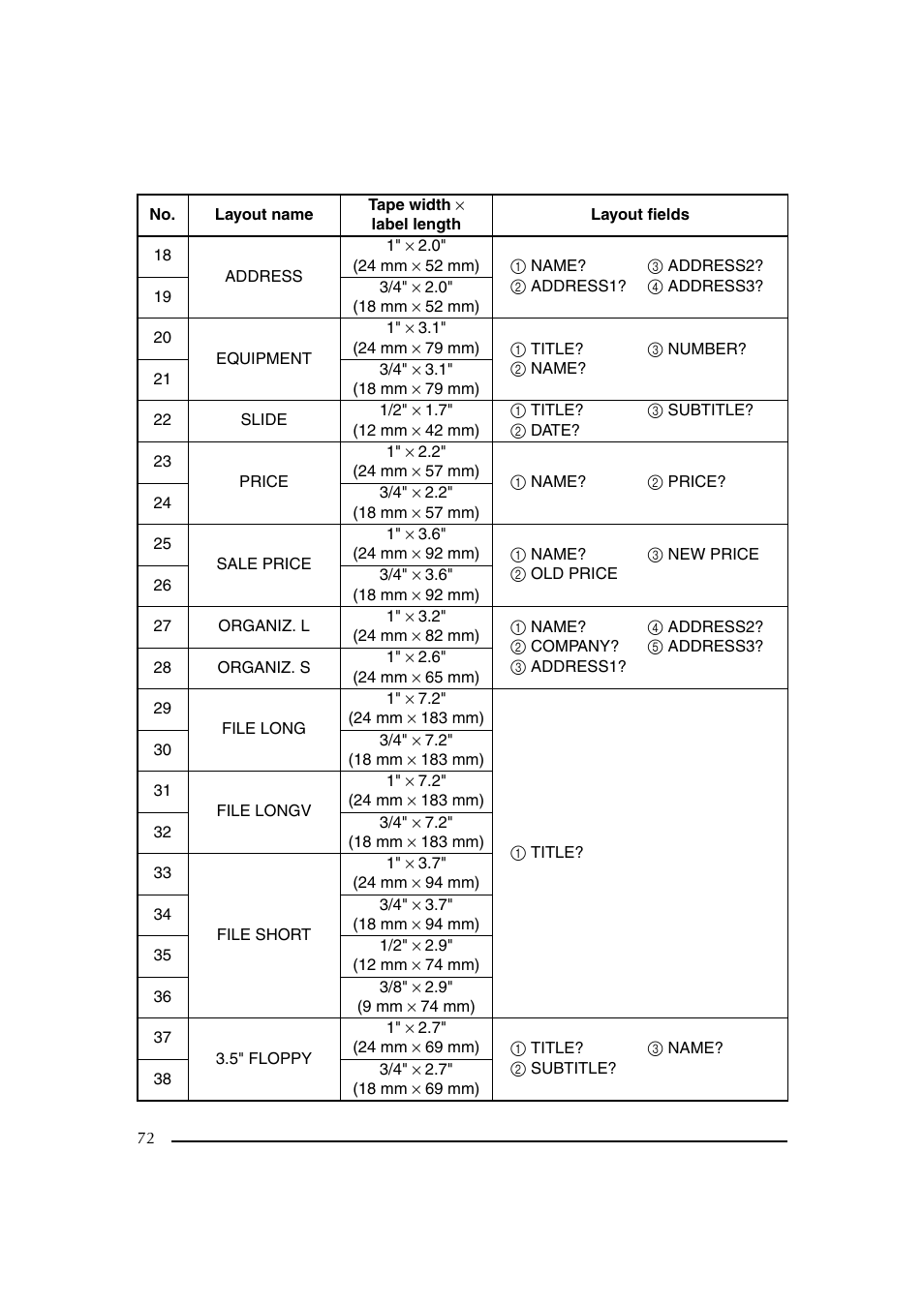 Brother PT-2600 User Manual | Page 79 / 250