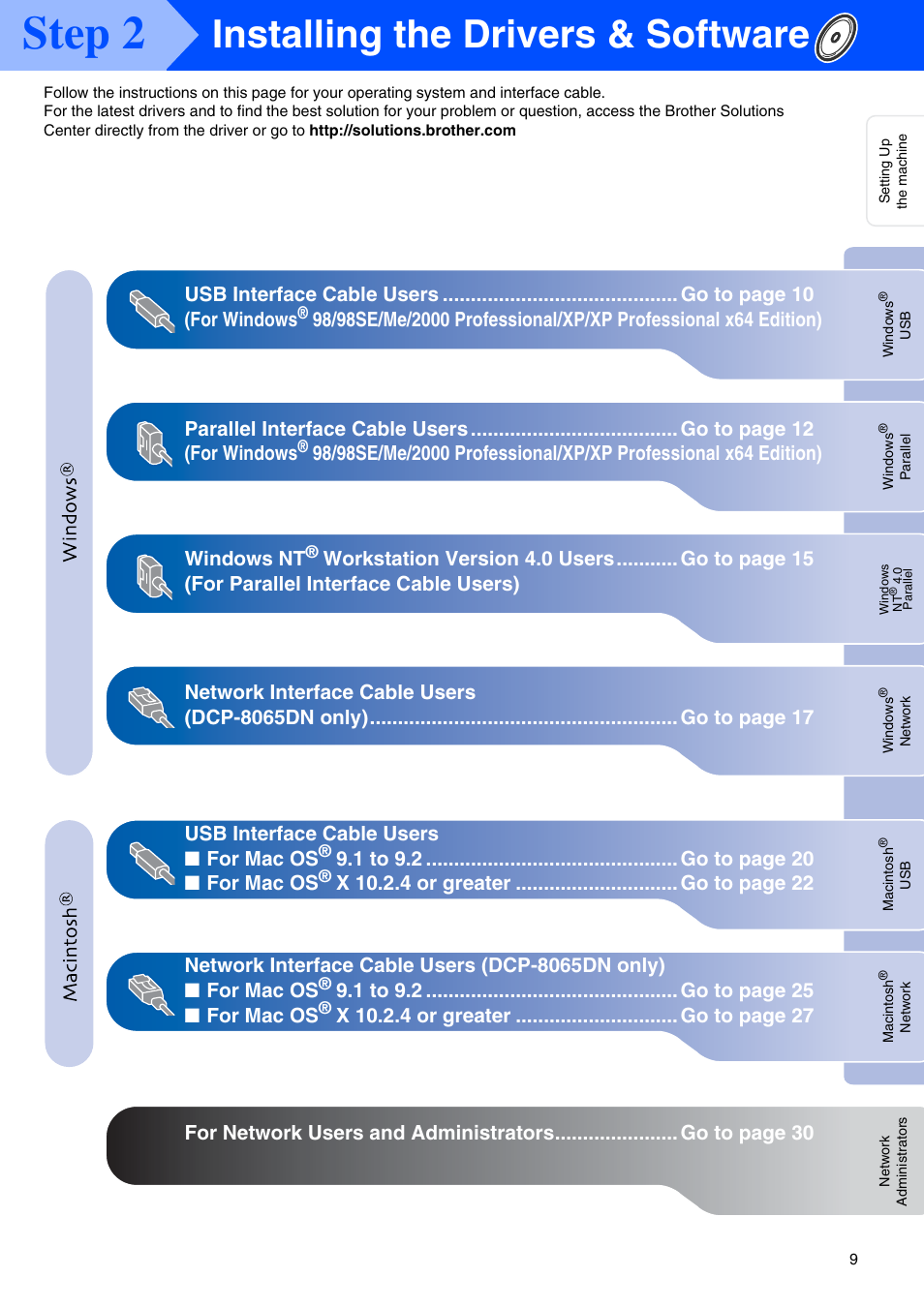 Step 2, Installing the drivers & software | Brother DCP 8060 User Manual | Page 11 / 37