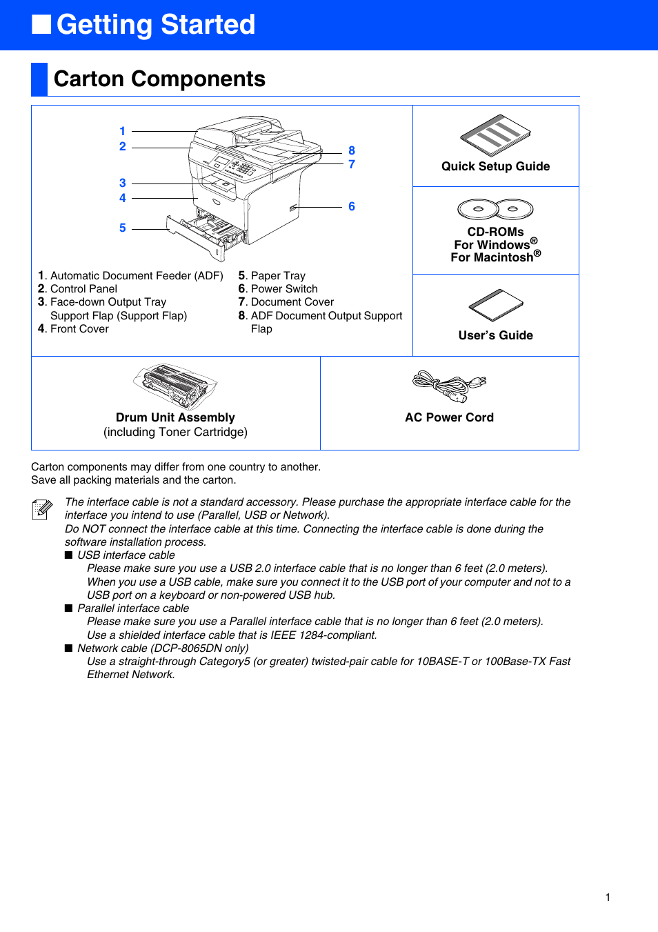 Getting started, Carton components | Brother DCP 8060 User Manual | Page 3 / 37