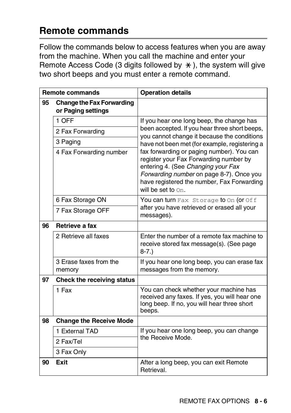 Remote commands, Remote commands -6 | Brother FAX-1820C User Manual | Page 111 / 181