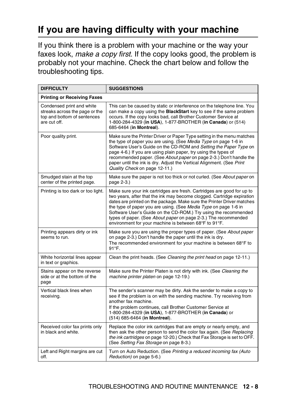 If you are having difficulty with your machine, If you are having difficulty with your machine -8, Troubleshooting and routine maintenance 12 - 8 | Brother FAX-1820C User Manual | Page 145 / 181