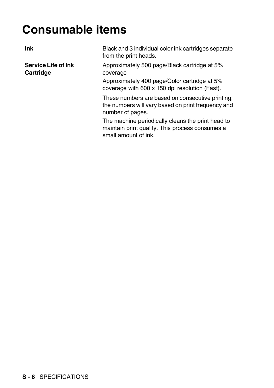 Consumable items | Brother FAX-1820C User Manual | Page 172 / 181