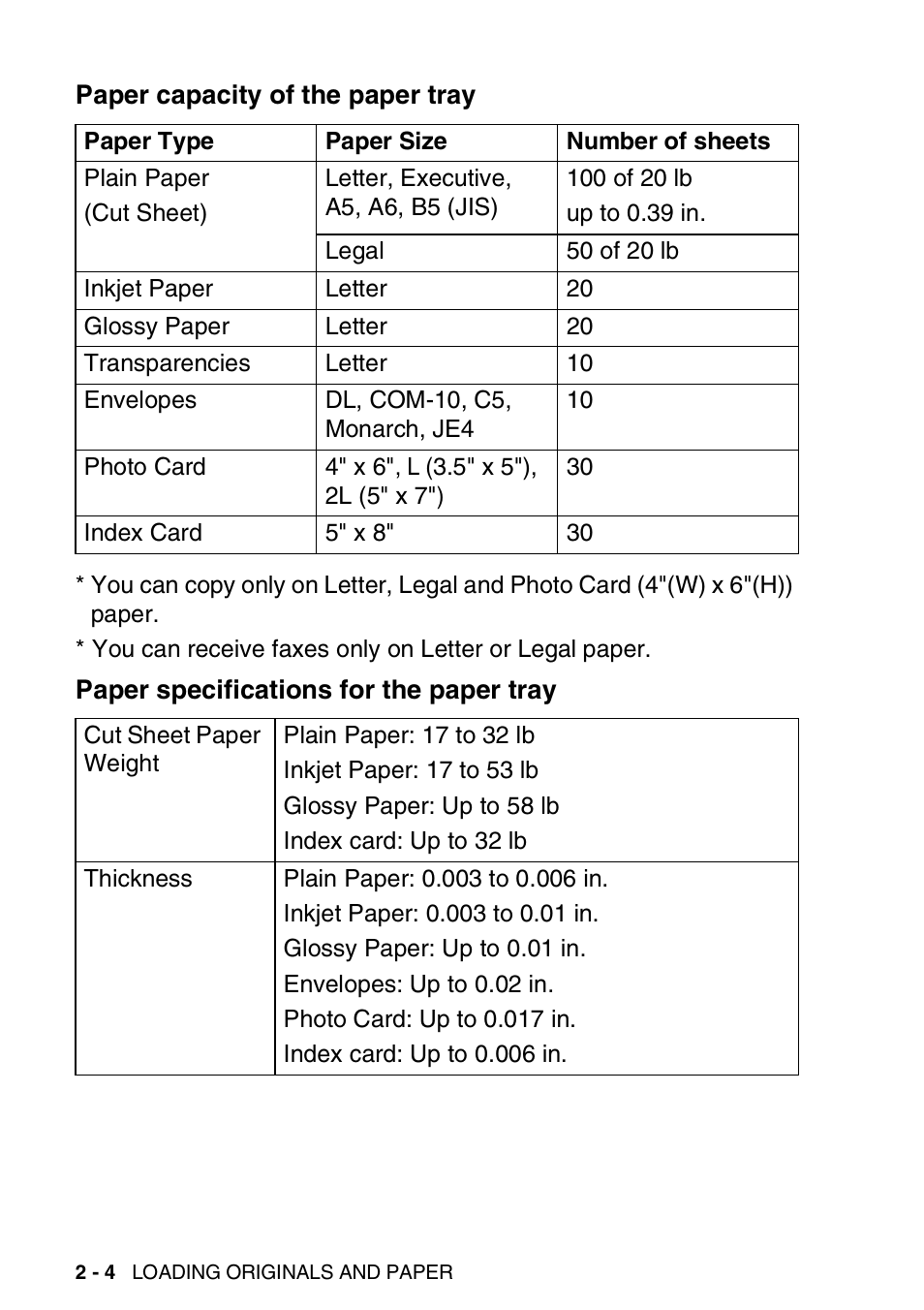 Paper capacity of the paper tray, Paper specifications for the paper tray | Brother FAX-1820C User Manual | Page 40 / 181