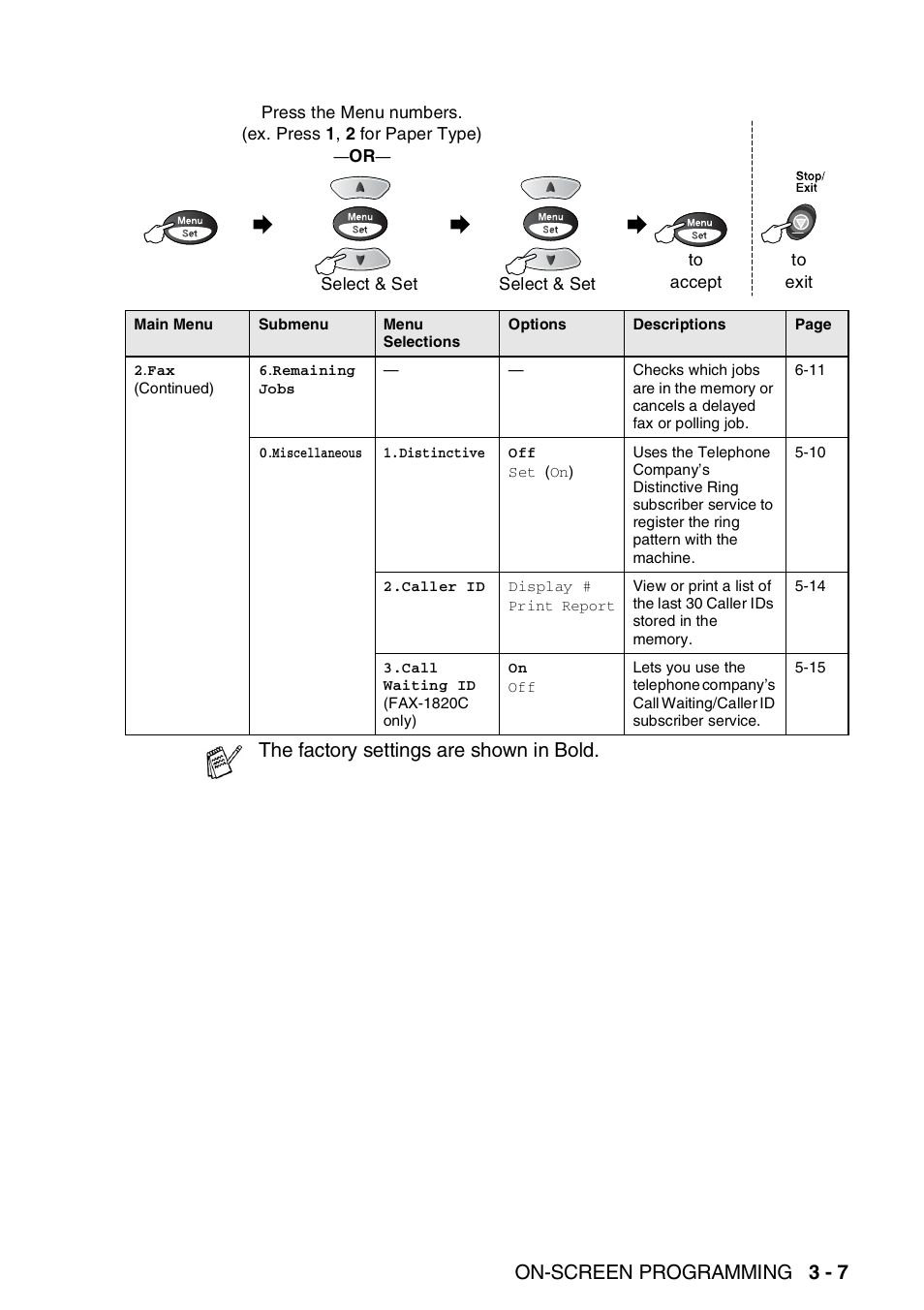 On-screen programming 3 - 7, The factory settings are shown in bold | Brother FAX-1820C User Manual | Page 51 / 181