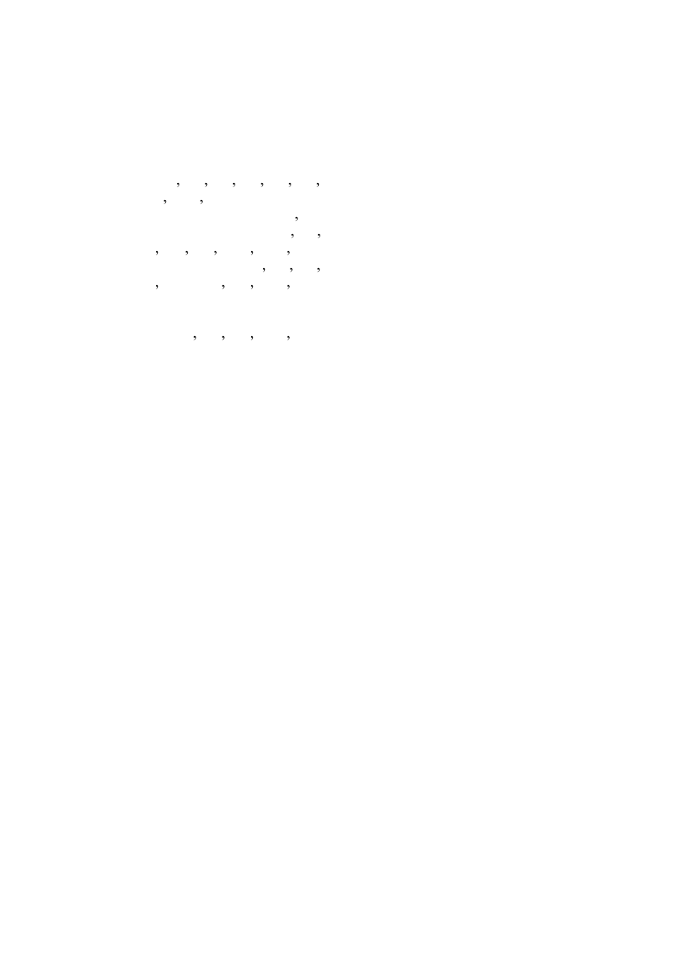 Brother HL 5170DN User Manual | Page 135 / 135