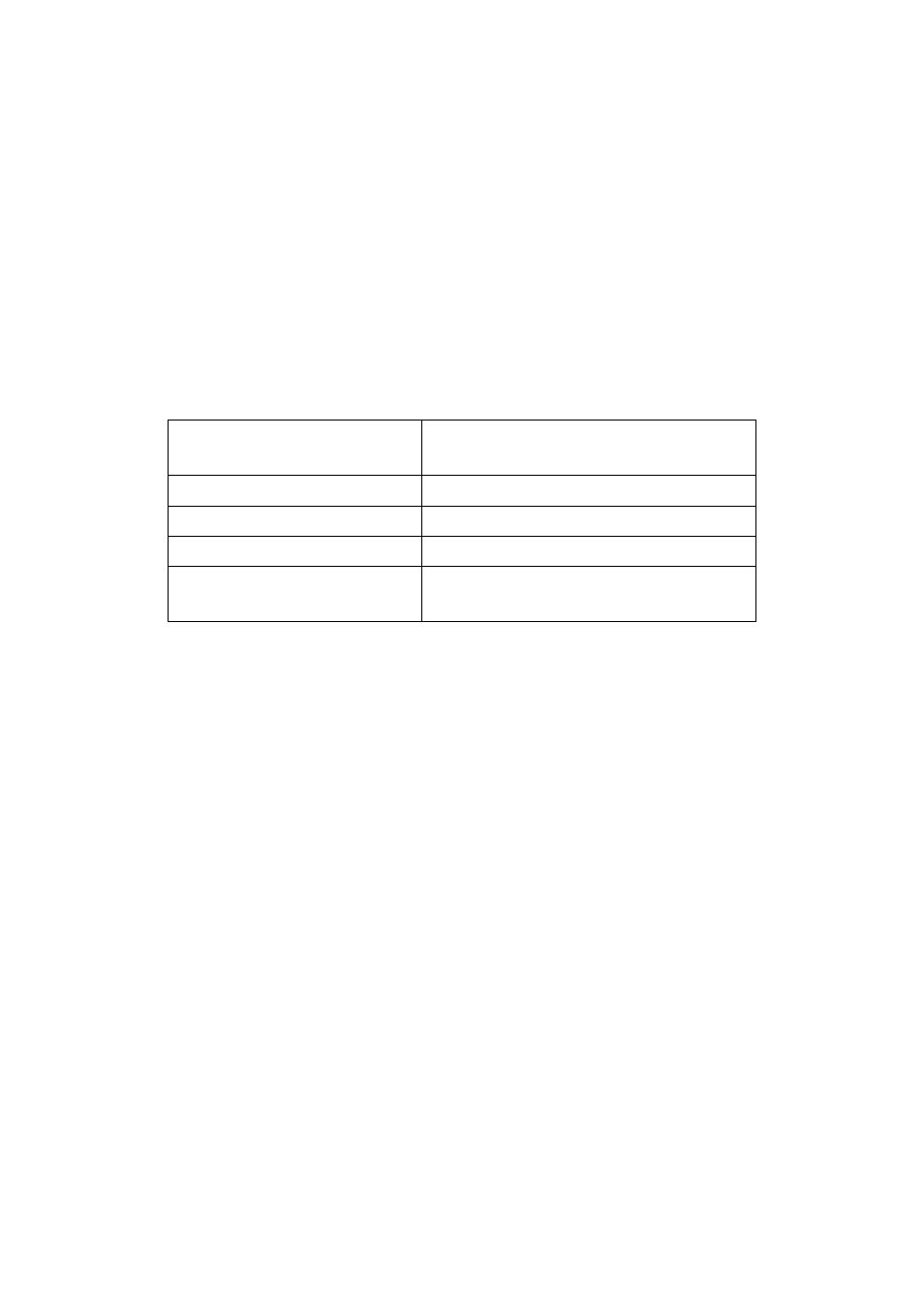 Brother HL 5170DN User Manual | Page 33 / 135