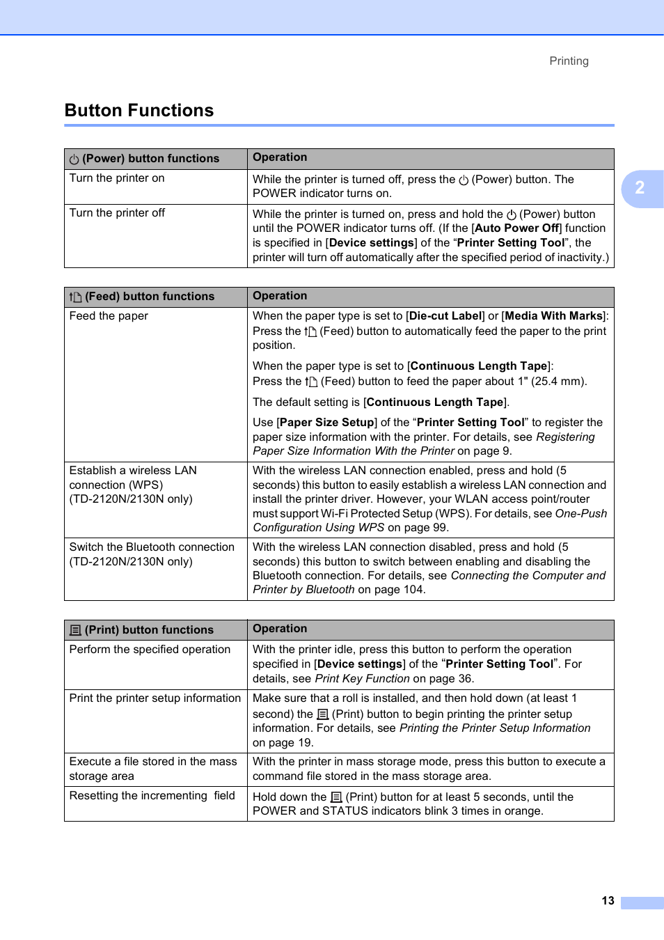Button functions, 2button functions | Brother TD-2120N User Manual | Page 19 / 122