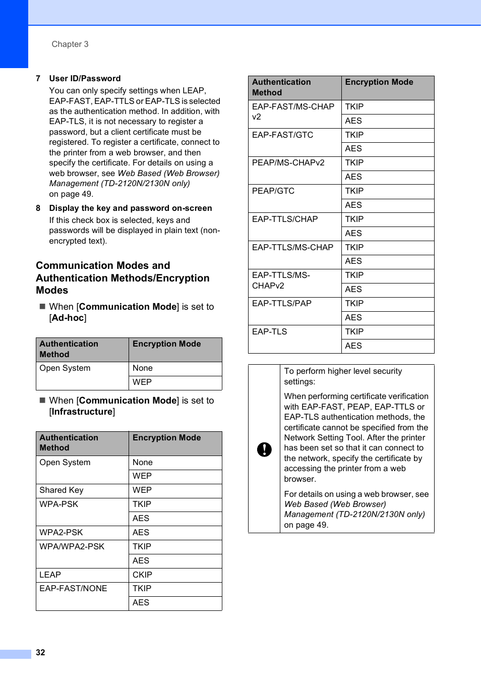 Brother TD-2120N User Manual | Page 38 / 122