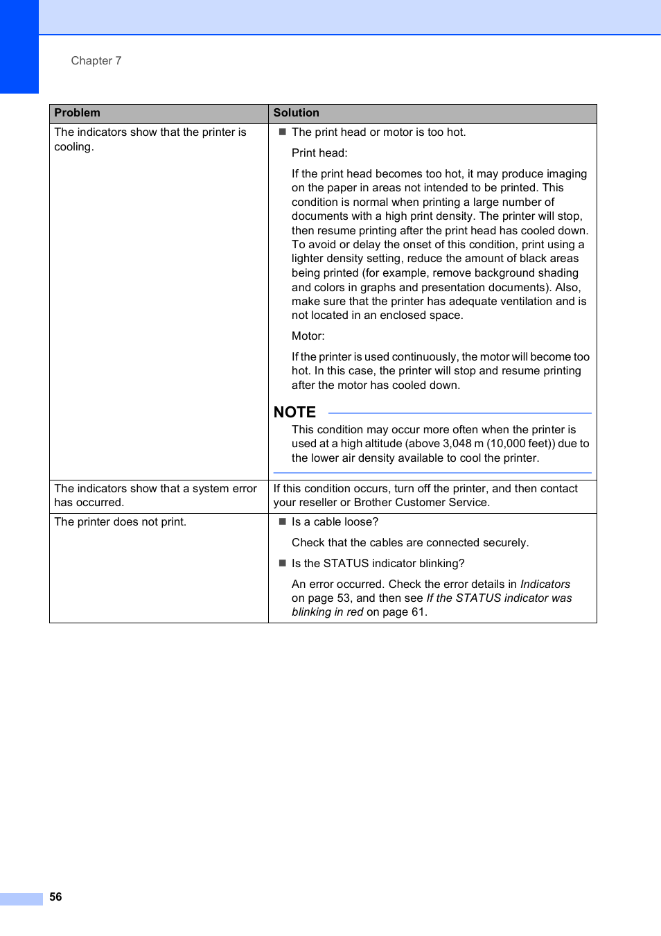 Brother TD-2120N User Manual | Page 62 / 122