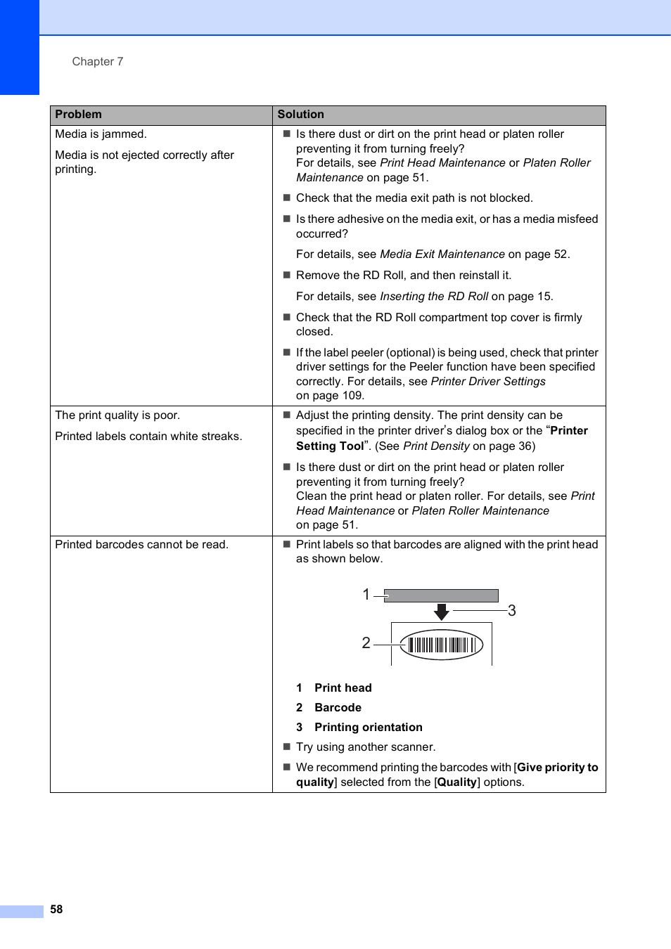 Brother TD-2120N User Manual | Page 64 / 122