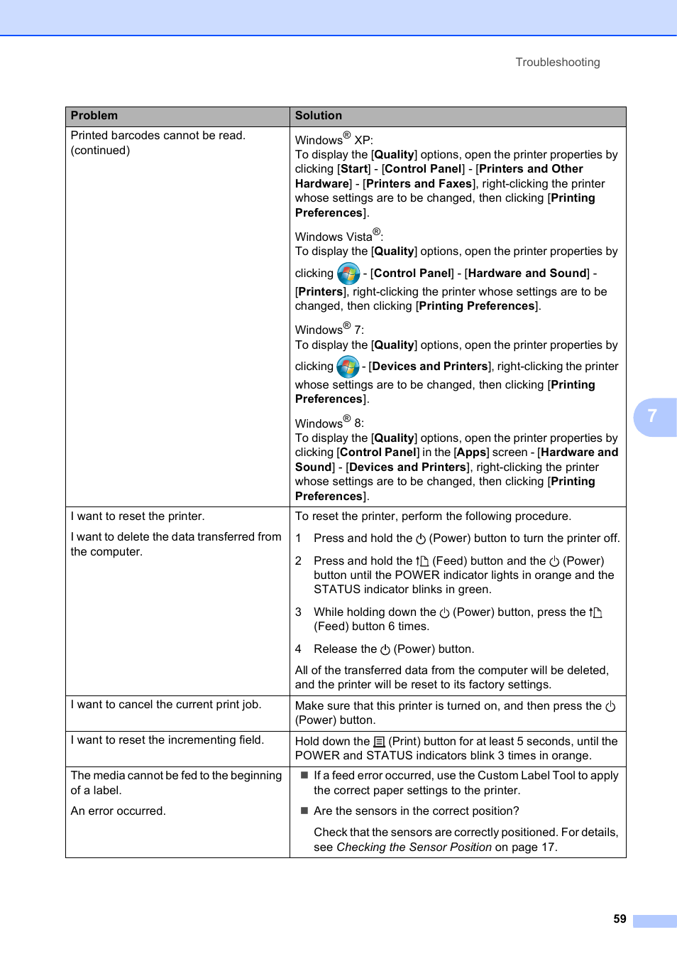 Brother TD-2120N User Manual | Page 65 / 122