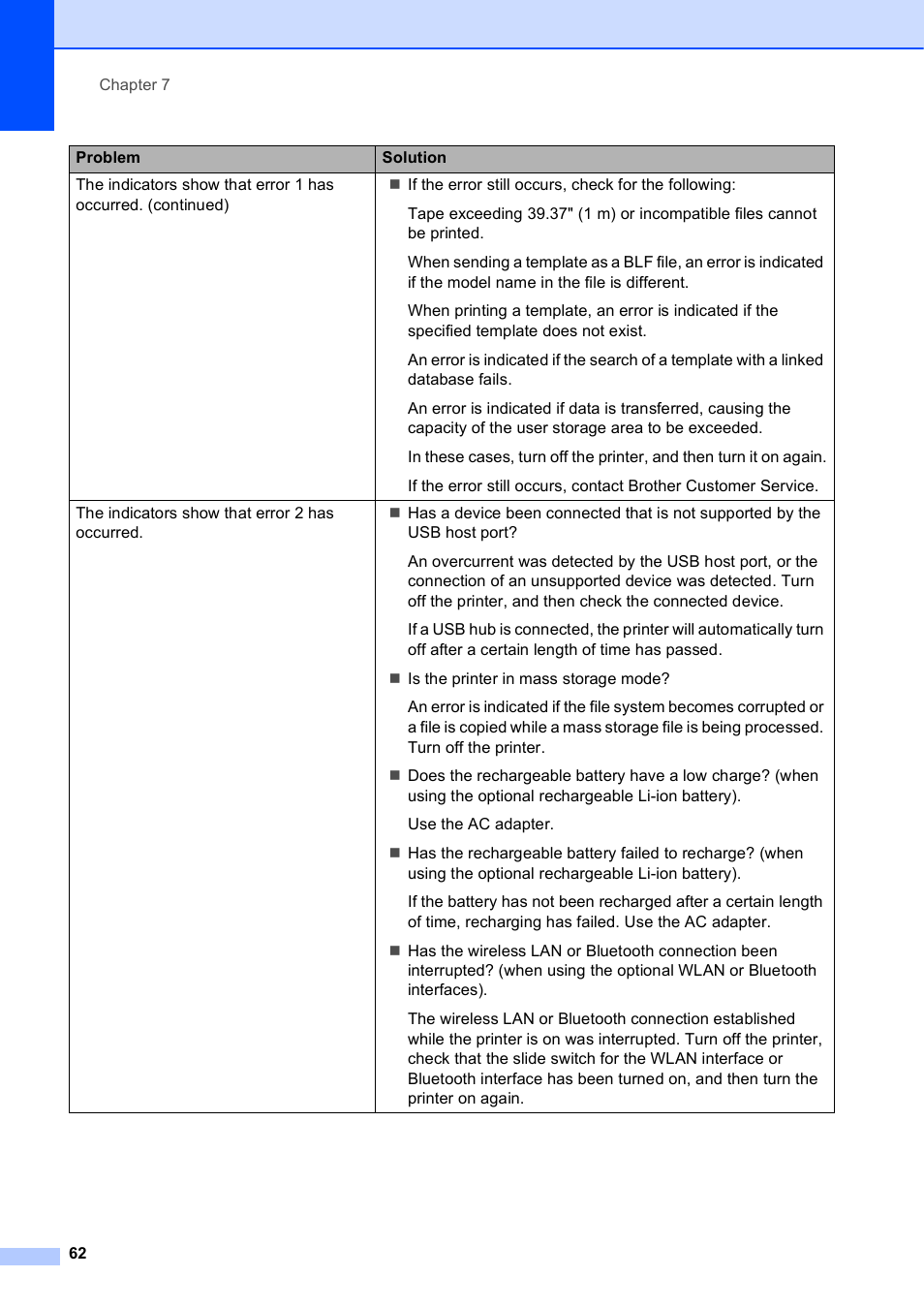 Brother TD-2120N User Manual | Page 68 / 122