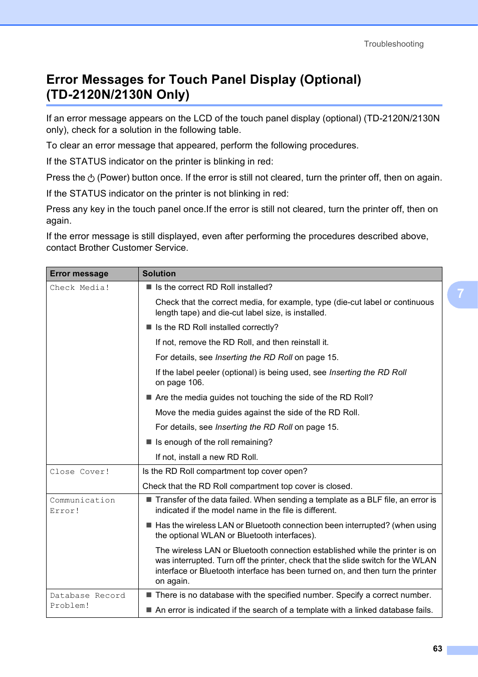 Error messages for touch panel display (optional), Td-2120n/2130n only) | Brother TD-2120N User Manual | Page 69 / 122