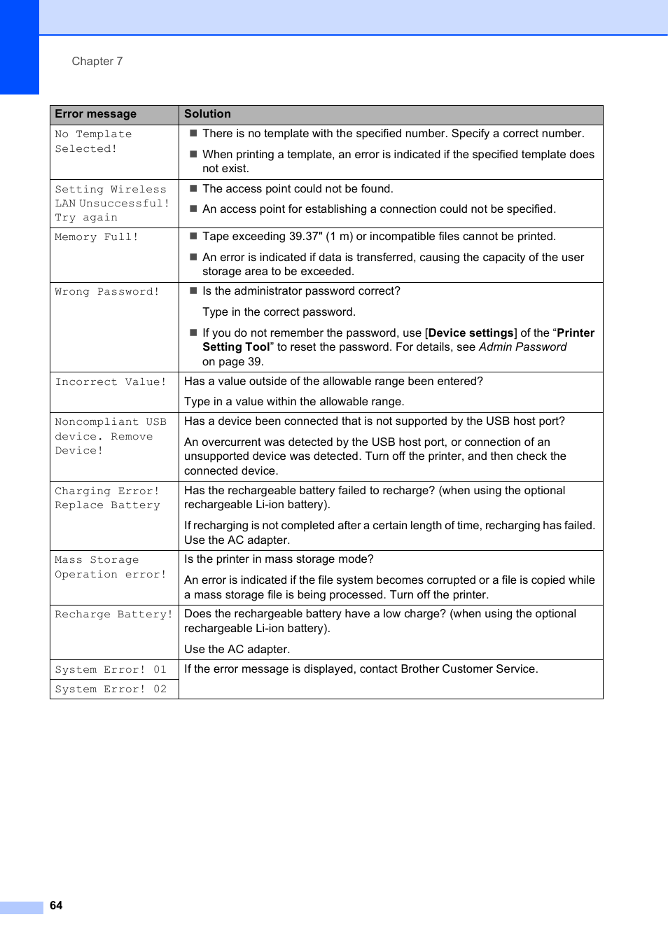 Brother TD-2120N User Manual | Page 70 / 122
