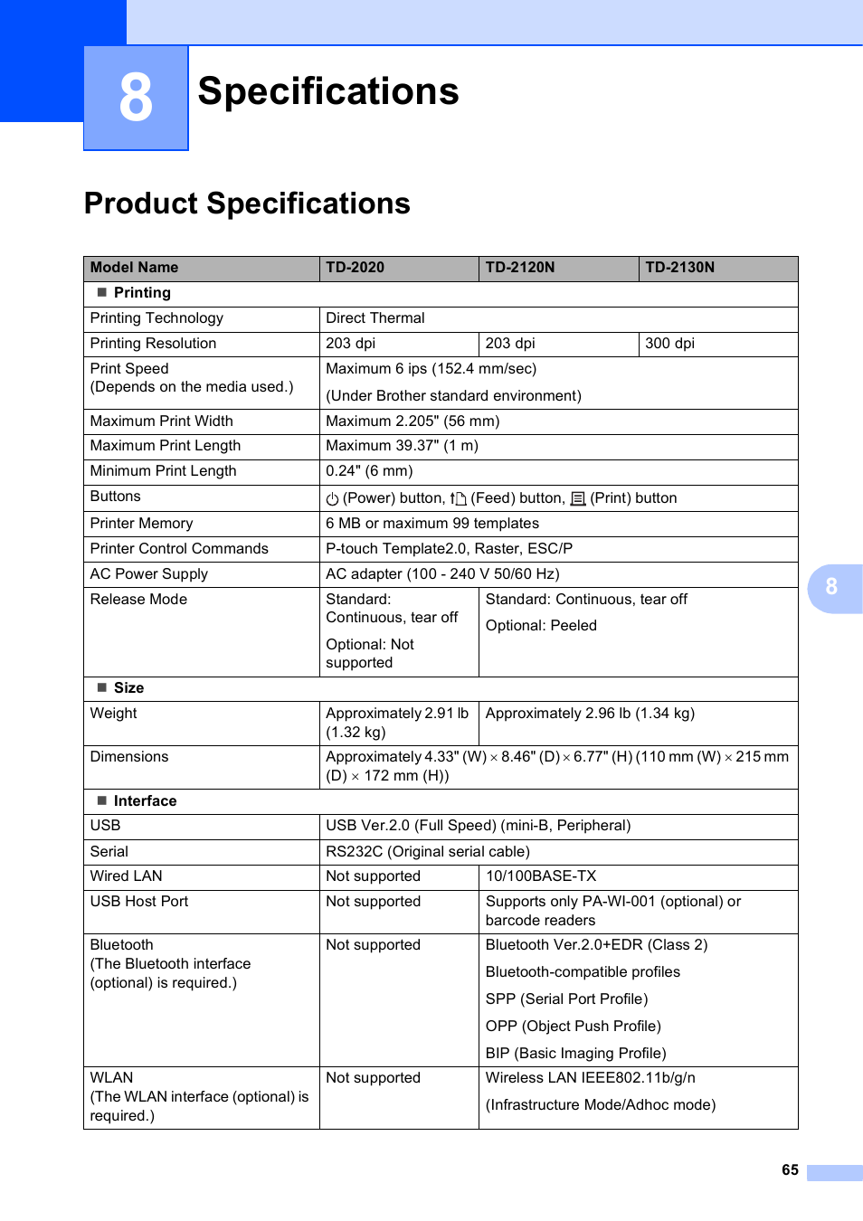 8 specifications, Product specifications, Specifications | Brother TD-2120N User Manual | Page 71 / 122