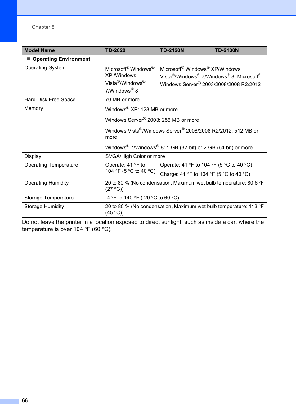 Brother TD-2120N User Manual | Page 72 / 122