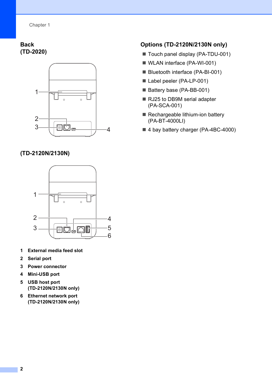 Brother TD-2120N User Manual | Page 8 / 122