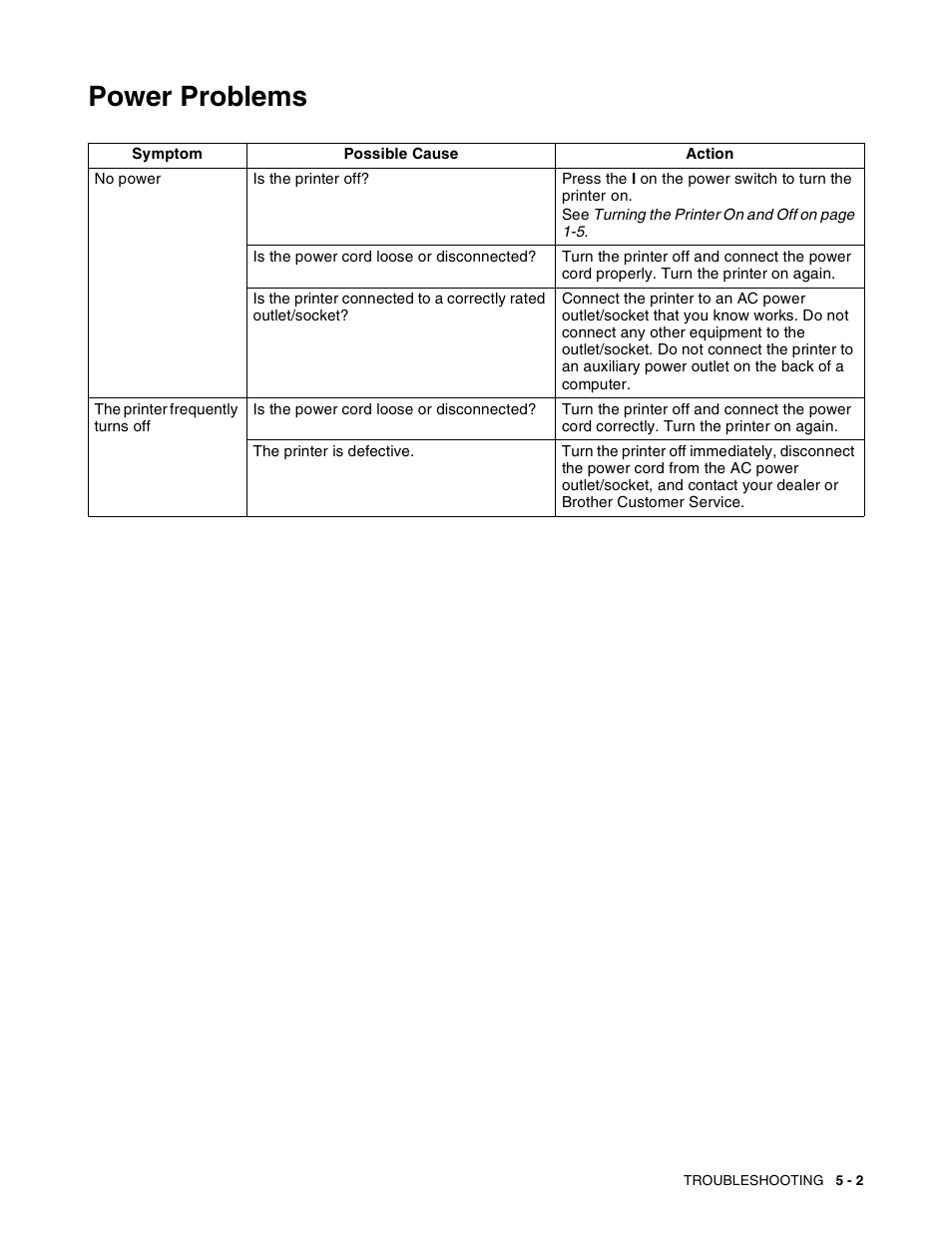 Power problems, Power problems -2 | Brother HL-8050N User Manual | Page 108 / 216