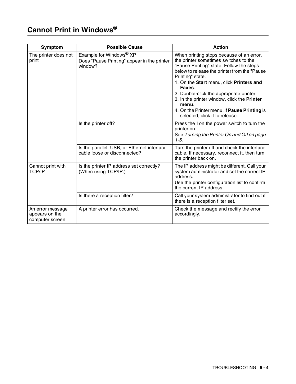 Cannot print in windows | Brother HL-8050N User Manual | Page 110 / 216