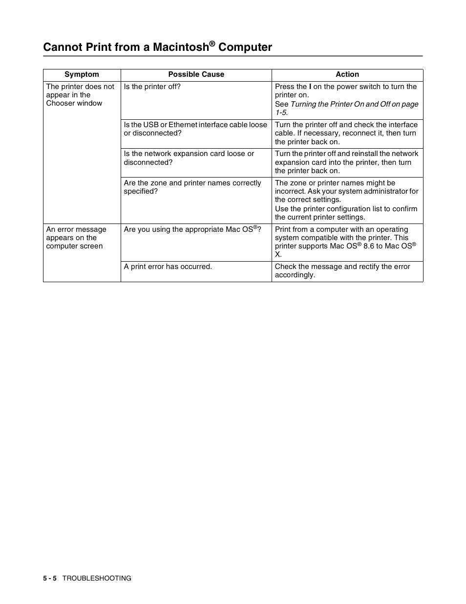 Cannot print from a macintosh® computer, Cannot print from a macintosh, Computer | Brother HL-8050N User Manual | Page 111 / 216