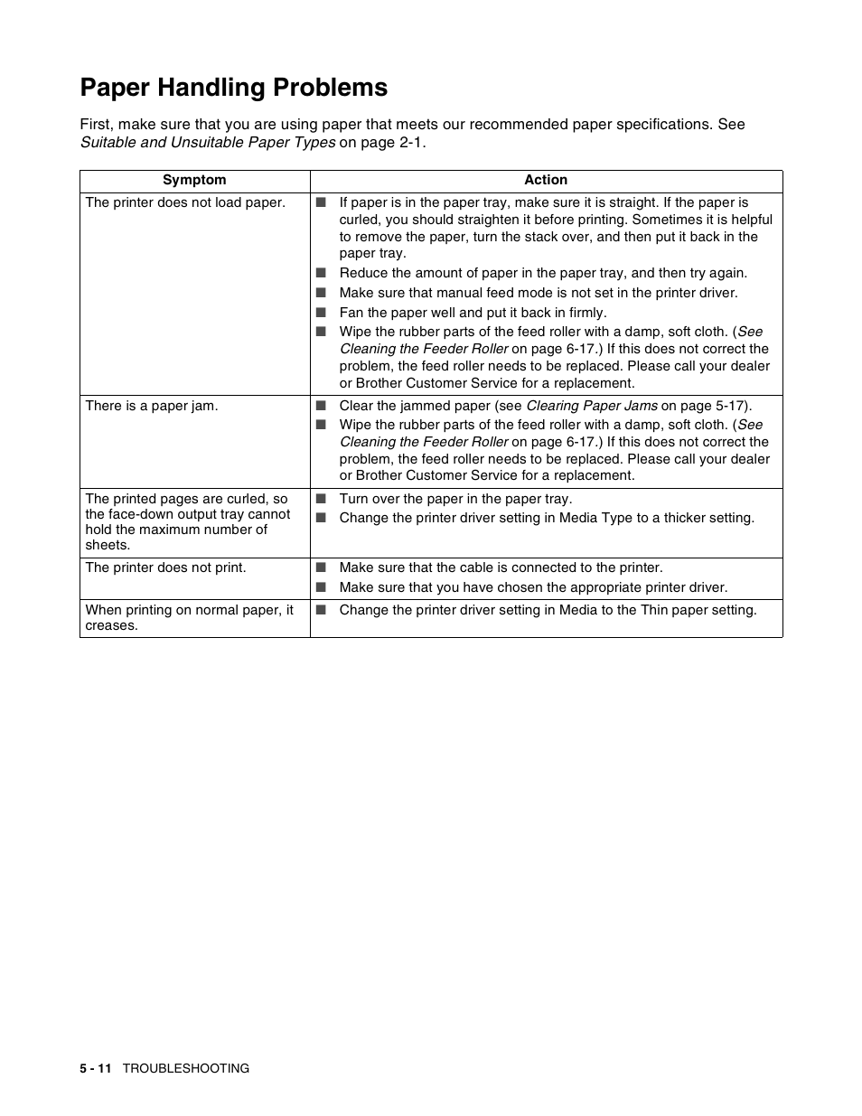 Paper handling problems, Paper handling problems -11 | Brother HL-8050N User Manual | Page 117 / 216