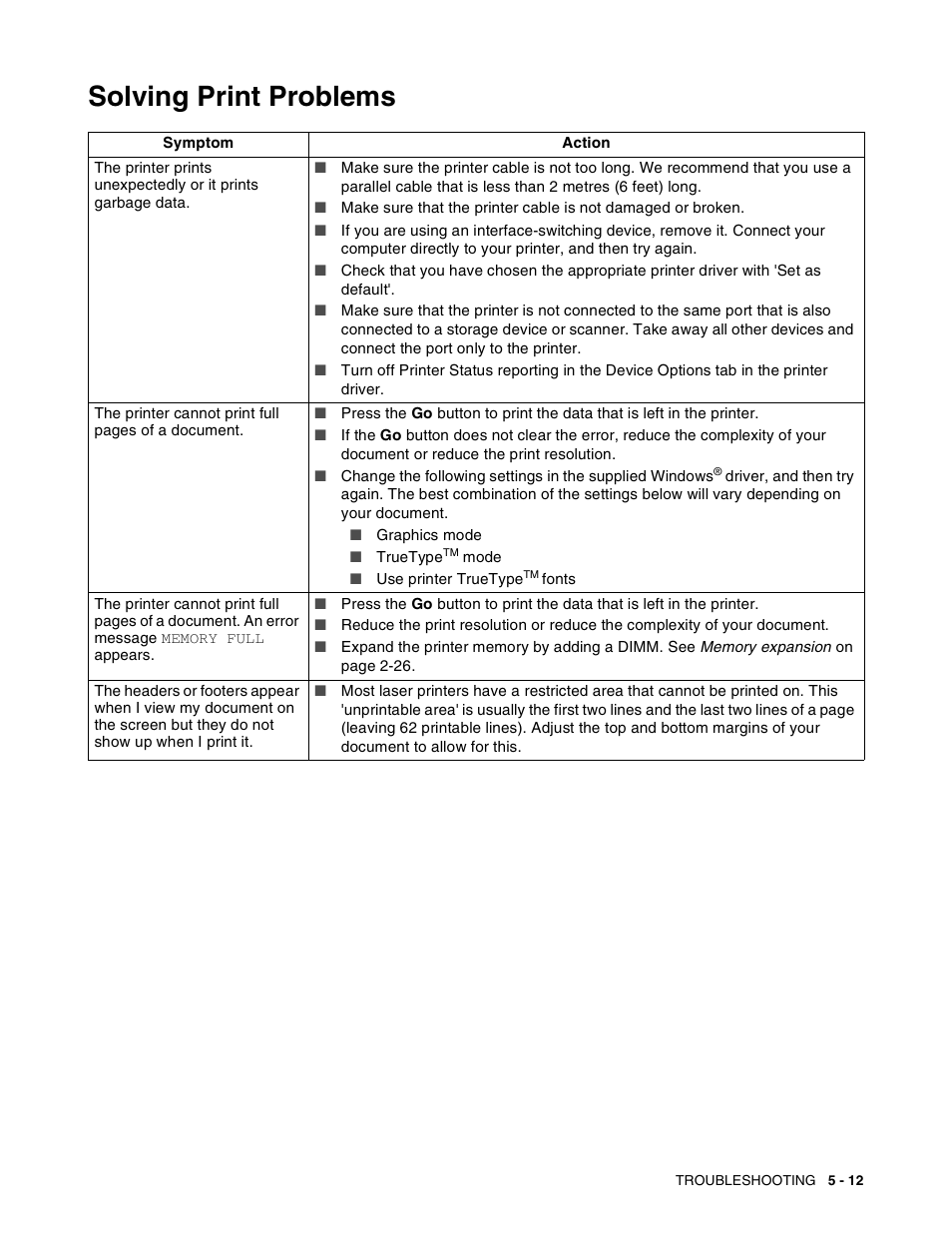 Solving print problems, Solving print problems -12 | Brother HL-8050N User Manual | Page 118 / 216