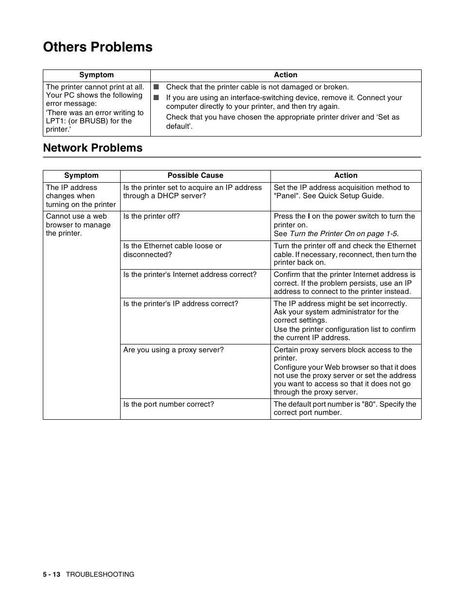 Others problems, Network problems, Others problems -13 | Network problems -13 | Brother HL-8050N User Manual | Page 119 / 216