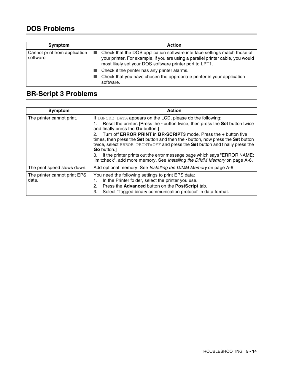 Dos problems, Br-script 3 problems, Dos problems -14 br-script 3 problems -14 | Dos problems br-script 3 problems | Brother HL-8050N User Manual | Page 120 / 216