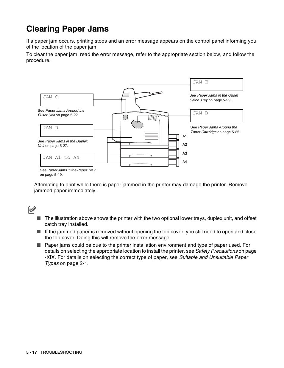Clearing paper jams, Clearing paper jams -17 | Brother HL-8050N User Manual | Page 123 / 216