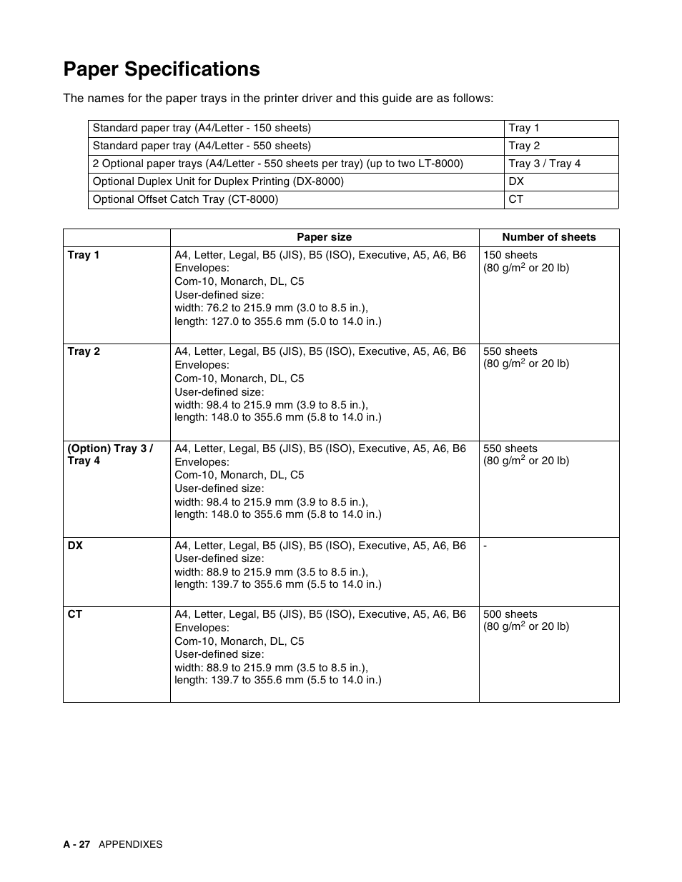 Paper specifications | Brother HL-8050N User Manual | Page 185 / 216
