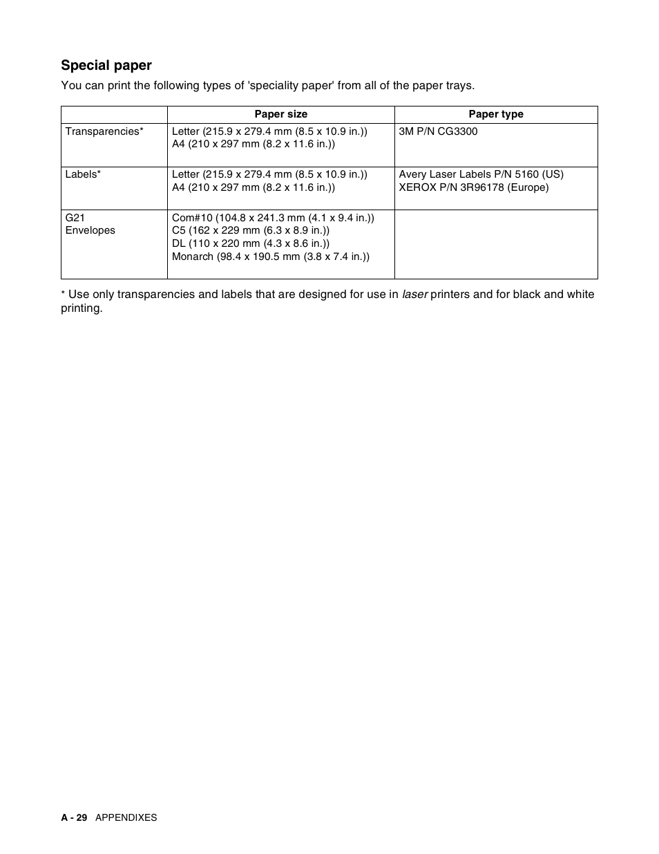 Special paper | Brother HL-8050N User Manual | Page 187 / 216
