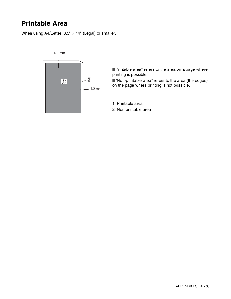 Printable area | Brother HL-8050N User Manual | Page 188 / 216