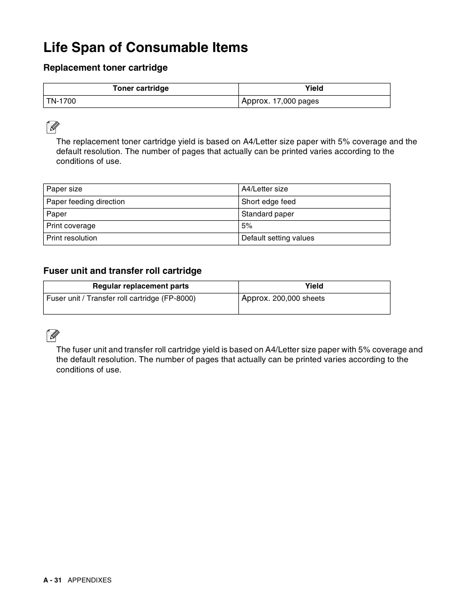 Life span of consumable items | Brother HL-8050N User Manual | Page 189 / 216