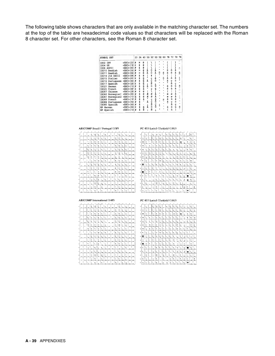 Brother HL-8050N User Manual | Page 197 / 216