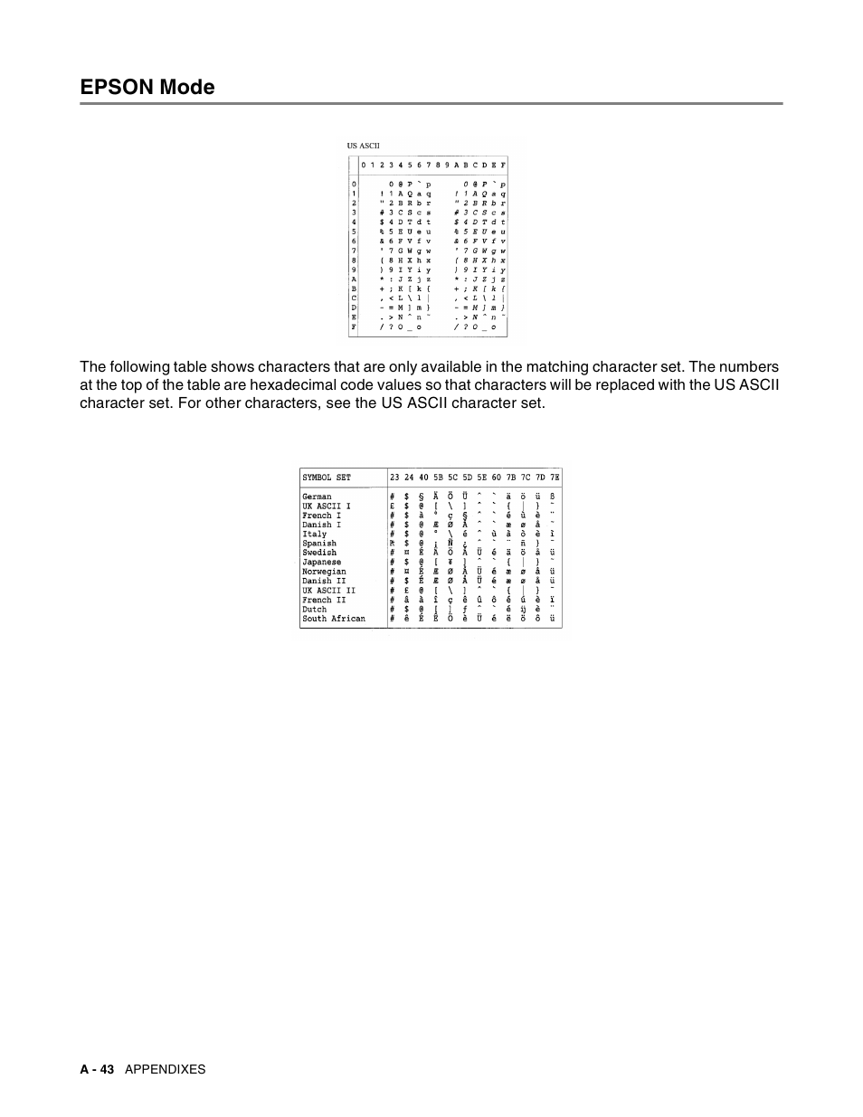 Epson mode | Brother HL-8050N User Manual | Page 201 / 216