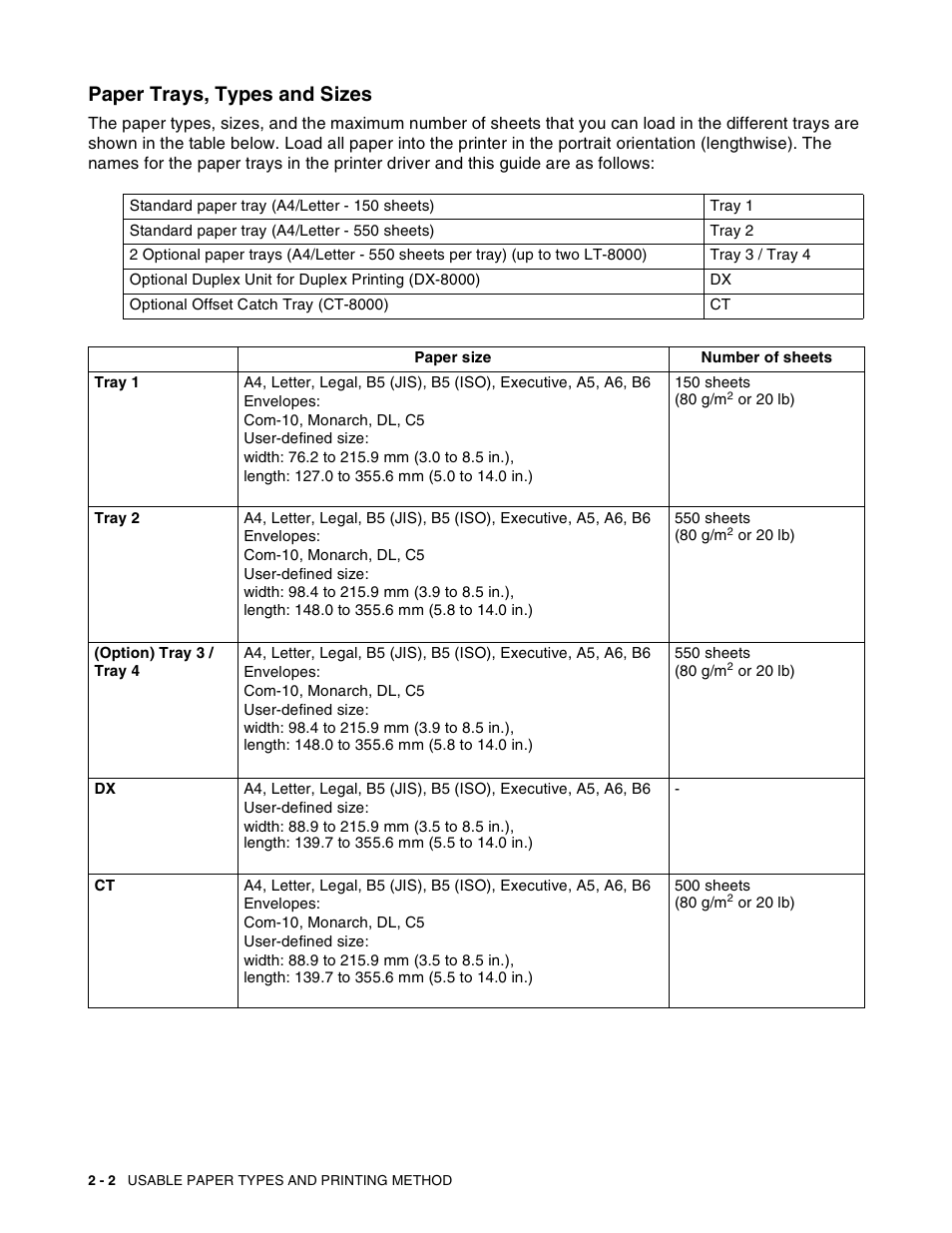 Paper trays, types and sizes, Paper trays, types and sizes -2 | Brother HL-8050N User Manual | Page 35 / 216