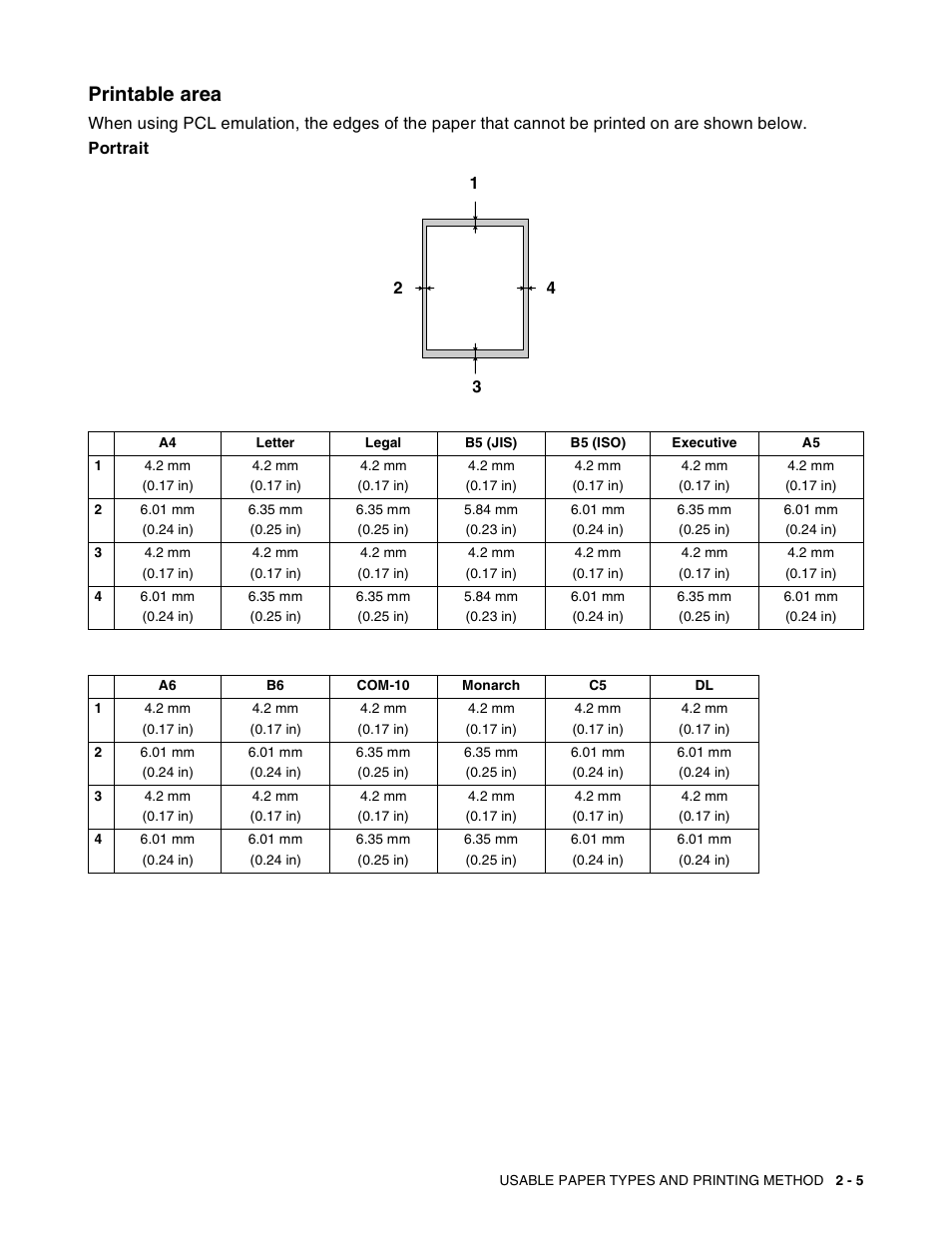 Printable area, Printable area -5 | Brother HL-8050N User Manual | Page 38 / 216